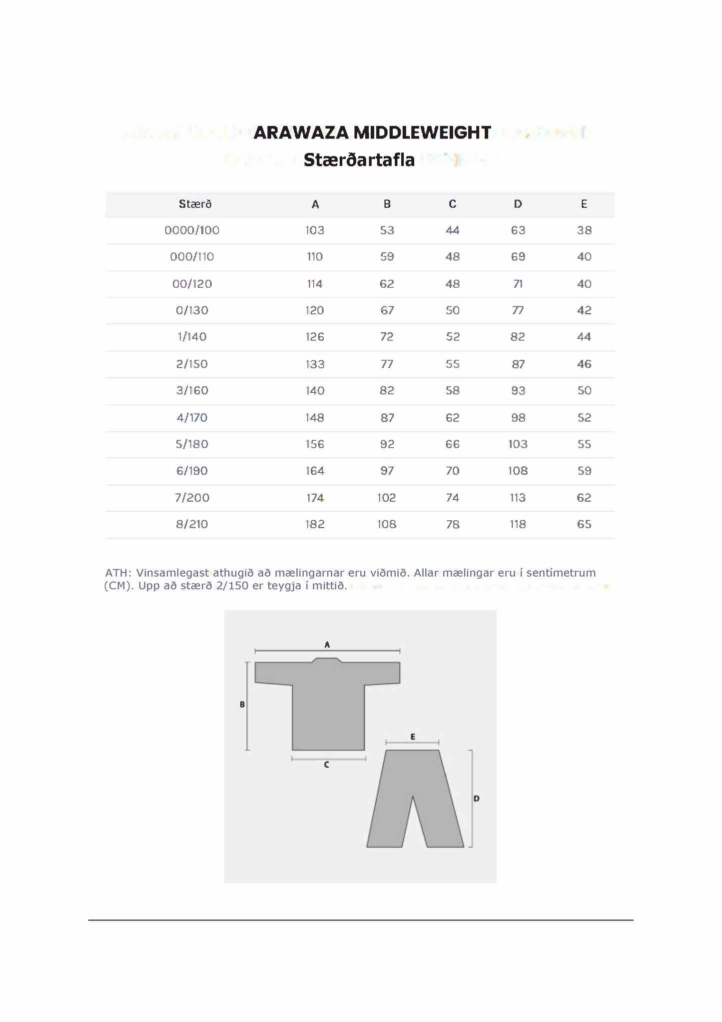 Arawaza Middleweight